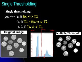 Single Thresholding
Single thresholding:
g(x, y) = a, if f(x, y) > T2
b, if T1 < f(x, y) ≤ T2
c, 0, if f(x, y) ≤ T1
 