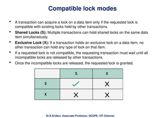 Module3_ConcurrencyControl_24Sepaaaa.pptx