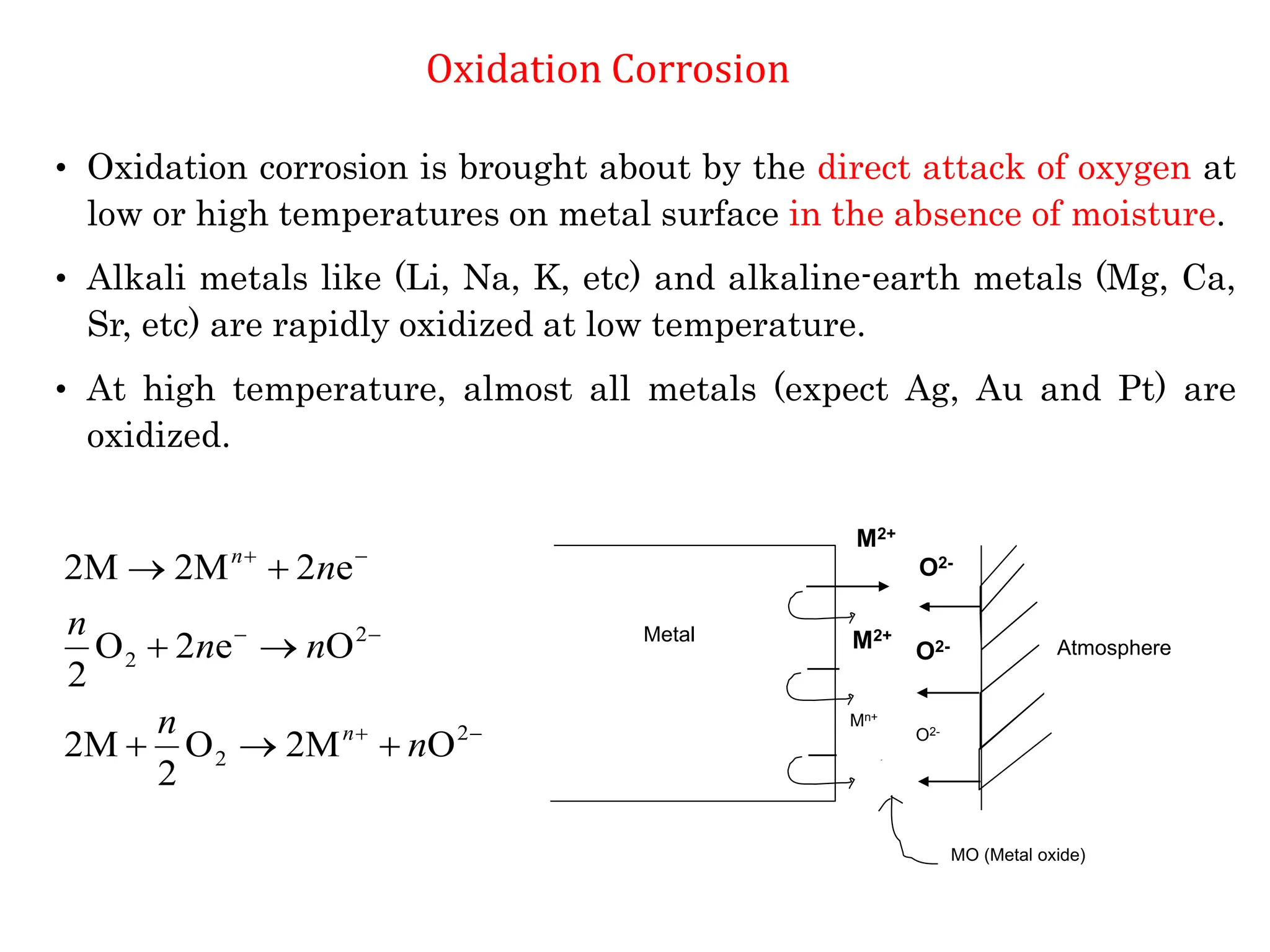 Oxidation Corrosion
• Oxidation corrosion is brought about by the direct attack of oxygen at
low or high temperatures on metal surface in the absence of moisture.
• Alkali metals like (Li, Na, K, etc) and alkaline-earth metals (Mg, Ca,
Sr, etc) are rapidly oxidized at low temperature.
• At high temperature, almost all metals (expect Ag, Au and Pt) are
oxidized.













2
2
2
2
O
2M
O
2
2M
O
e
2
O
2
e
2
2M
2M
n
n
n
n
n
n
n
n
M2+
M2+
Mn+
O2-
O2-
O2-
Metal
Atmosphere
MO (Metal oxide)
 