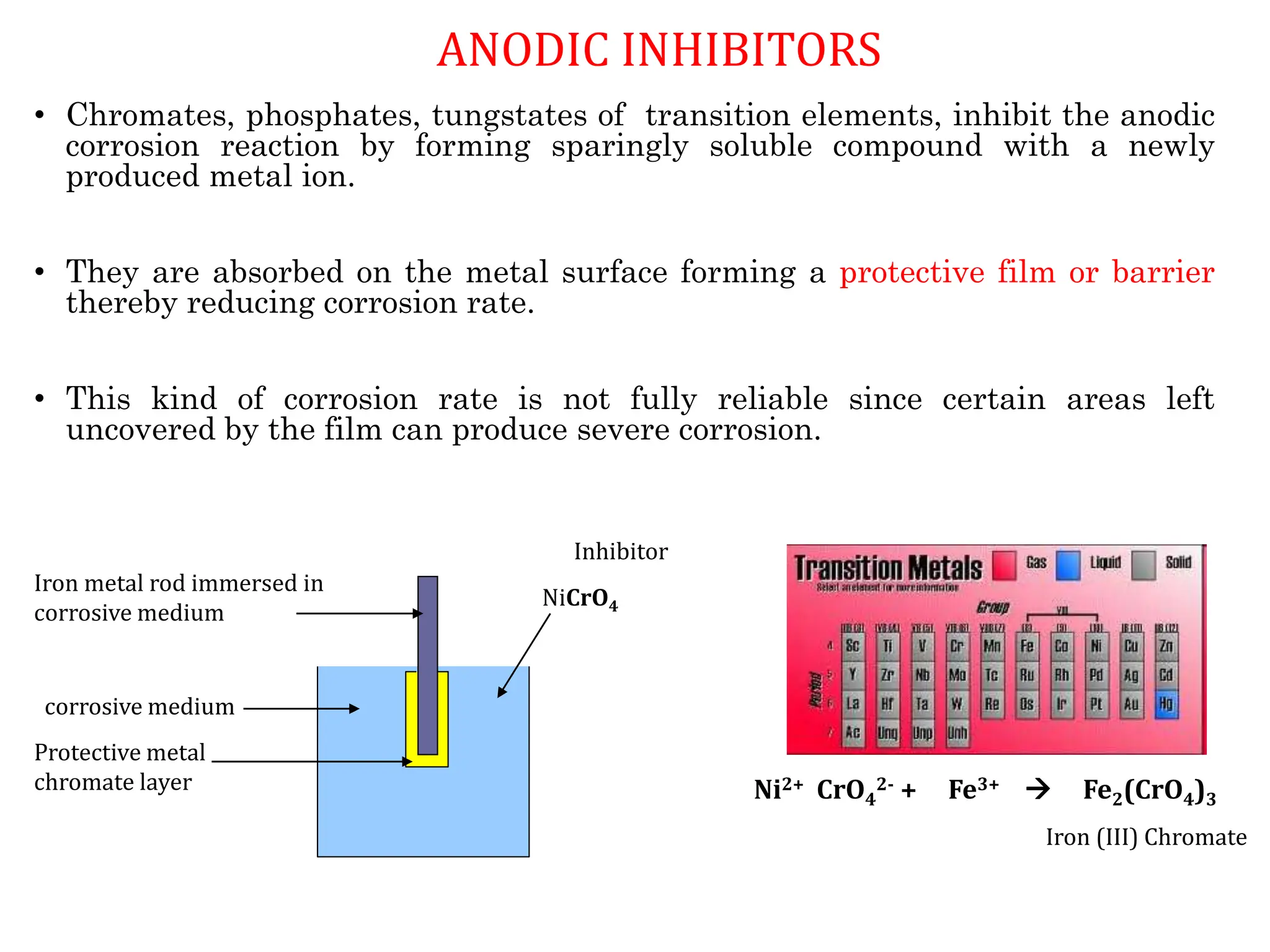 • Chromates, phosphates, tungstates of transition elements, inhibit the anodic
corrosion reaction by forming sparingly soluble compound with a newly
produced metal ion.
• They are absorbed on the metal surface forming a protective film or barrier
thereby reducing corrosion rate.
• This kind of corrosion rate is not fully reliable since certain areas left
uncovered by the film can produce severe corrosion.
ANODIC INHIBITORS
Ni2+ CrO4
2- + Fe3+  Fe2(CrO4)3
Iron metal rod immersed in
corrosive medium
corrosive medium
Protective metal
chromate layer
NiCrO4
Inhibitor
Iron (III) Chromate
 