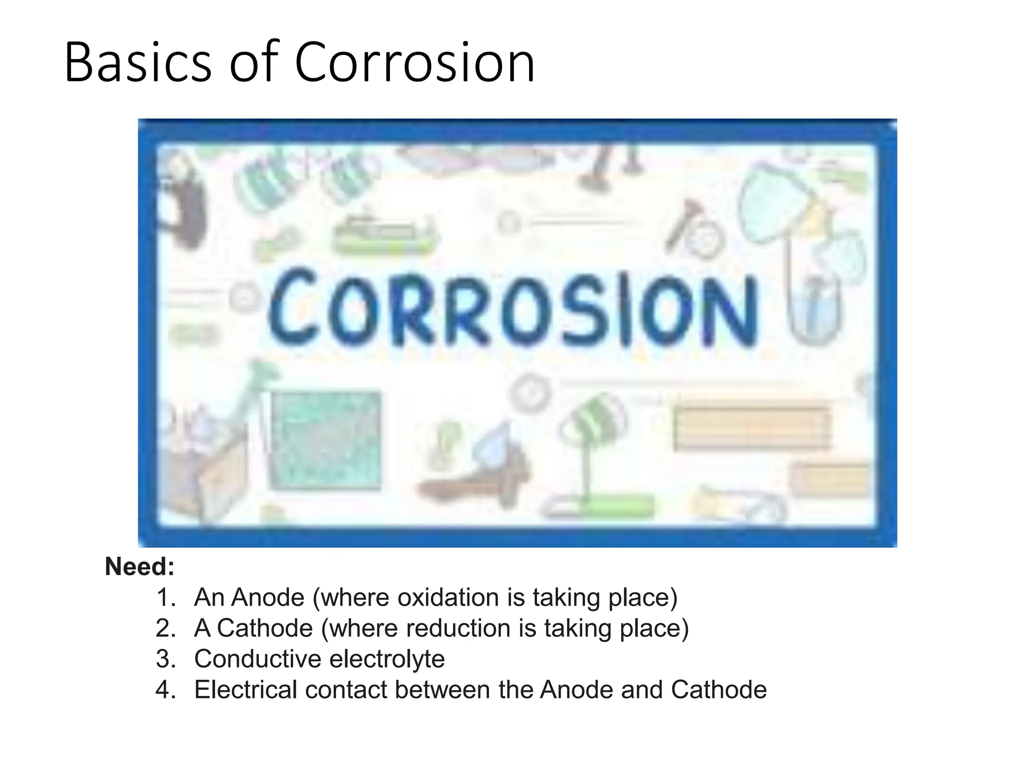 Basics of Corrosion
Need:
1. An Anode (where oxidation is taking place)
2. A Cathode (where reduction is taking place)
3. Conductive electrolyte
4. Electrical contact between the Anode and Cathode
 