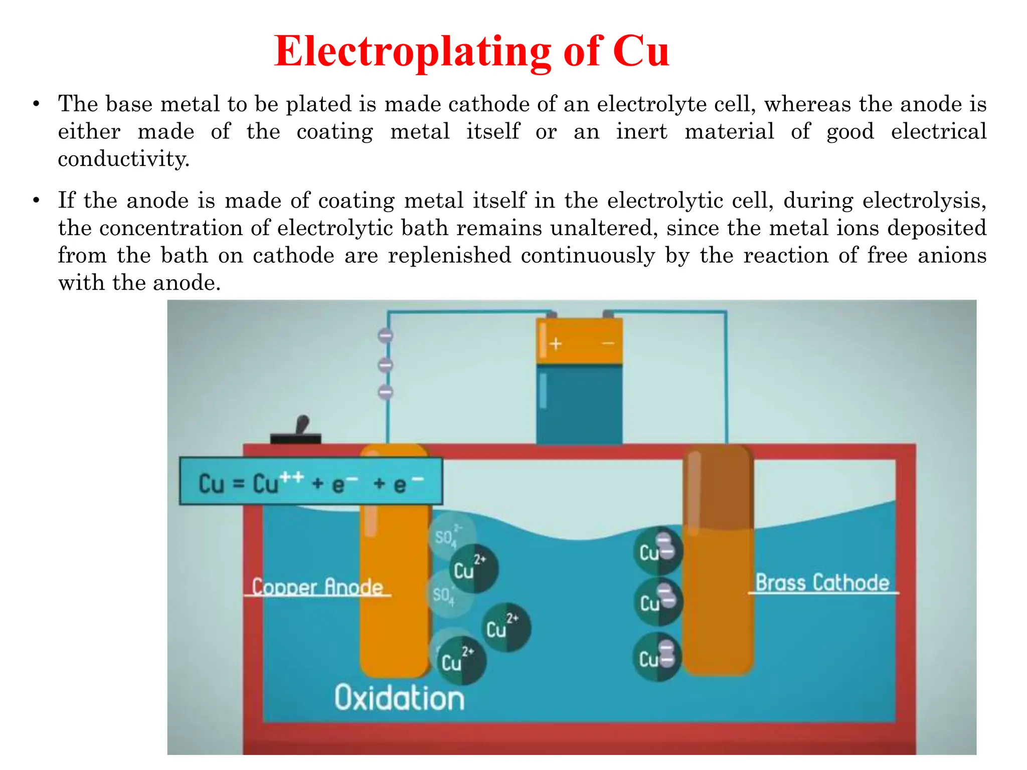 Electroplating of Cu
• The base metal to be plated is made cathode of an electrolyte cell, whereas the anode is
either made of the coating metal itself or an inert material of good electrical
conductivity.
• If the anode is made of coating metal itself in the electrolytic cell, during electrolysis,
the concentration of electrolytic bath remains unaltered, since the metal ions deposited
from the bath on cathode are replenished continuously by the reaction of free anions
with the anode.
 