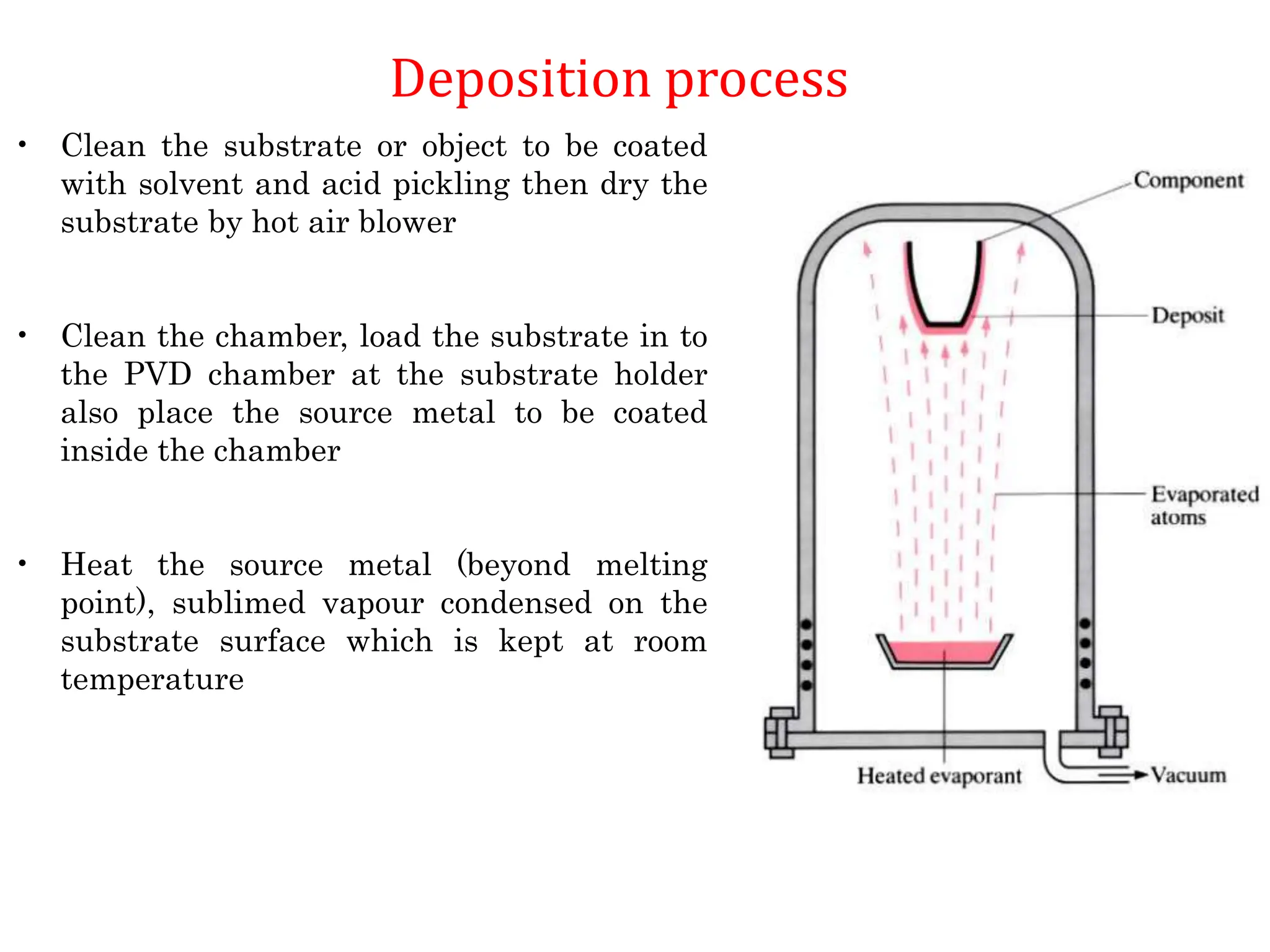 Deposition process
• Clean the substrate or object to be coated
with solvent and acid pickling then dry the
substrate by hot air blower
• Clean the chamber, load the substrate in to
the PVD chamber at the substrate holder
also place the source metal to be coated
inside the chamber
• Heat the source metal (beyond melting
point), sublimed vapour condensed on the
substrate surface which is kept at room
temperature
 
