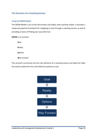 The Structure of a Coaching Session

Using the GROW Model
The GROW Model is one of the best-known and widely used coaching models. It provides a
simple yet powerful framework for navigating a route through a coaching session, as well as
providing a means of finding your way when lost.
GROW is an acronym:
Goal
Reality
Options
Way Forward
This acronym summarises the four key elements of a coaching session and helps the helps
the coach to determine the most effective questions to ask.

Goal

Reality

Options

Way Forward

Leadership and management development module 3

Page 23

 