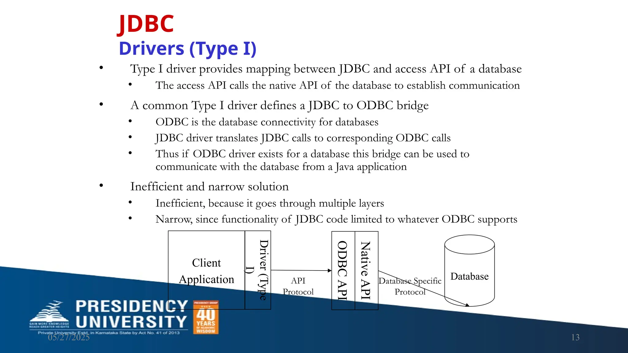 05/27/2025 13 • Type I driver provides mapping between JDBC and access API of a database • The access API calls the native API of the database to establish communication • A common Type I driver defines a JDBC to ODBC bridge • ODBC is the database connectivity for databases • JDBC driver translates JDBC calls to corresponding ODBC calls • Thus if ODBC driver exists for a database this bridge can be used to communicate with the database from a Java application • Inefficient and narrow solution • Inefficient, because it goes through multiple layers • Narrow, since functionality of JDBC code limited to whatever ODBC supports JDBC Drivers (Type I) Client Application ODBC API Database Driver (Type I) Native API Database Specific Protocol API Protocol 