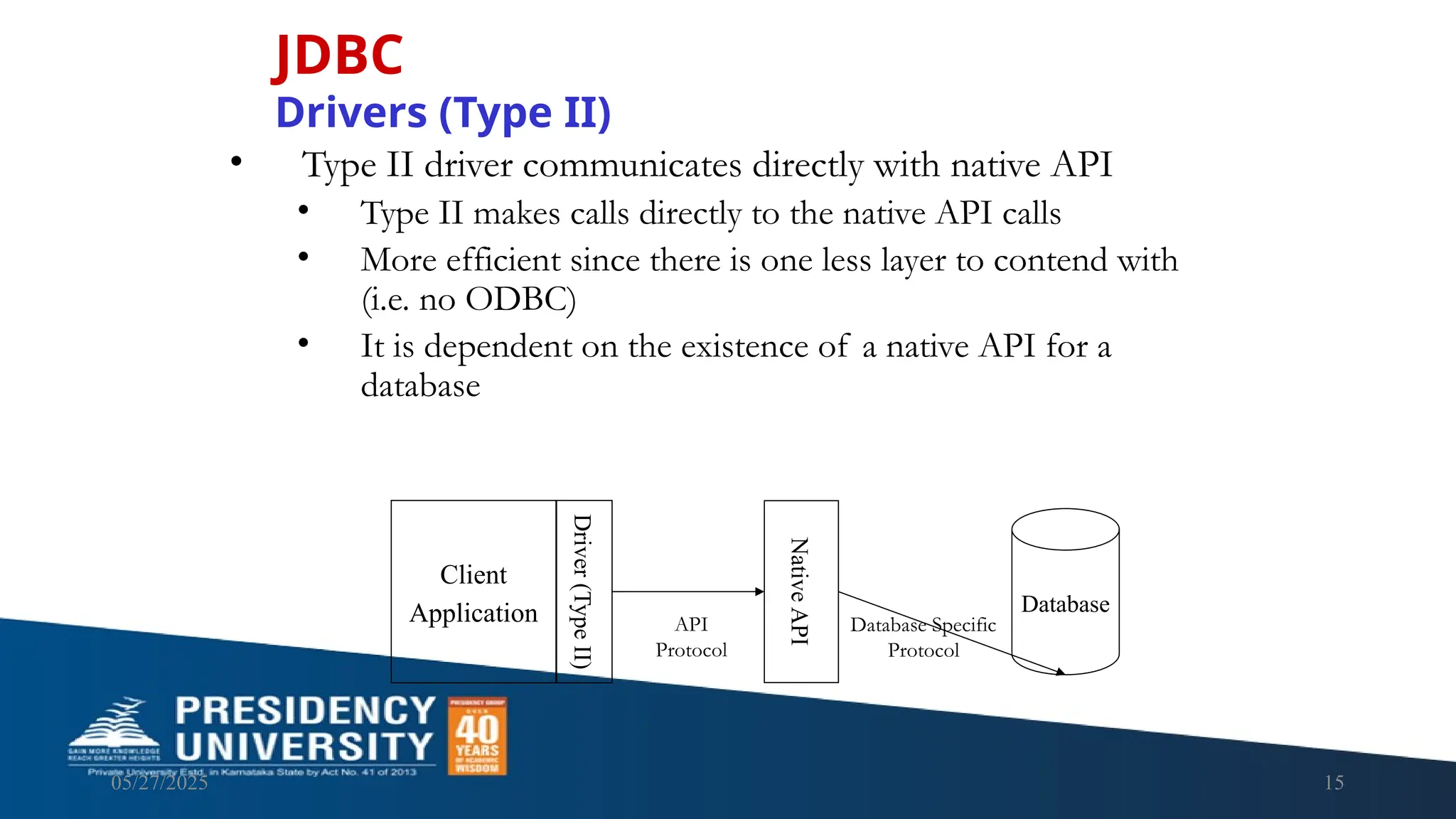 05/27/2025 15 • Type II driver communicates directly with native API • Type II makes calls directly to the native API calls • More efficient since there is one less layer to contend with (i.e. no ODBC) • It is dependent on the existence of a native API for a database JDBC Drivers (Type II) Client Application Database Driver (Type II) Native API Database Specific Protocol API Protocol 