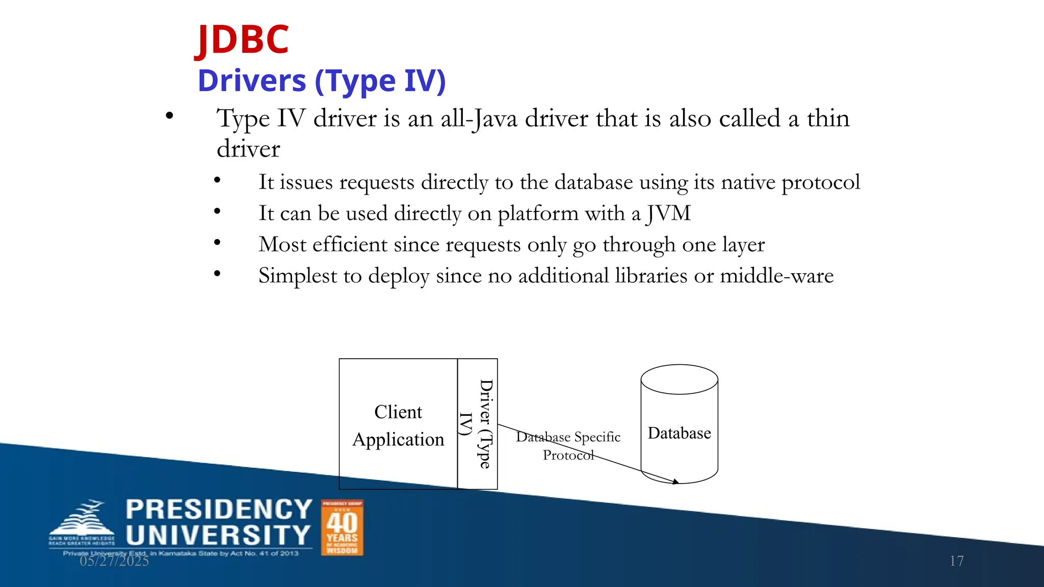 05/27/2025 17 • Type IV driver is an all-Java driver that is also called a thin driver • It issues requests directly to the database using its native protocol • It can be used directly on platform with a JVM • Most efficient since requests only go through one layer • Simplest to deploy since no additional libraries or middle-ware JDBC Drivers (Type IV) Database Client Application Driver (Type IV) Database Specific Protocol 