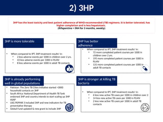 Module 3_ CTX, TPT and Discharge Follow, Sept 2025.pptx
