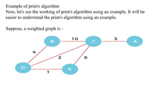 Module 3_DAA (2).pptx