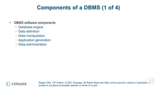 MOK8 Module 3 Data and Bus Intelligence | PPTX