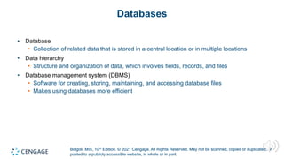 MOK8 Module 3 Data and Bus Intelligence | PPTX