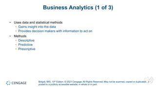 MOK8 Module 3 Data and Bus Intelligence | PPTX