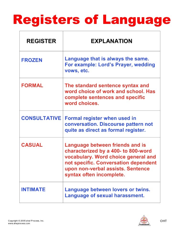 casual sentence examples