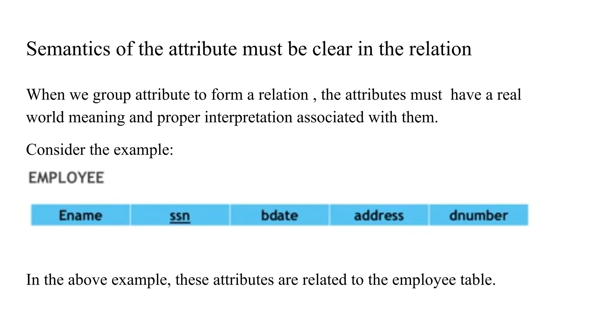 Semantics of the attribute must be clear in the relation
When we group attribute to form a relation , the attributes must have a real
world meaning and proper interpretation associated with them.
Consider the example:
In the above example, these attributes are related to the employee table.
 