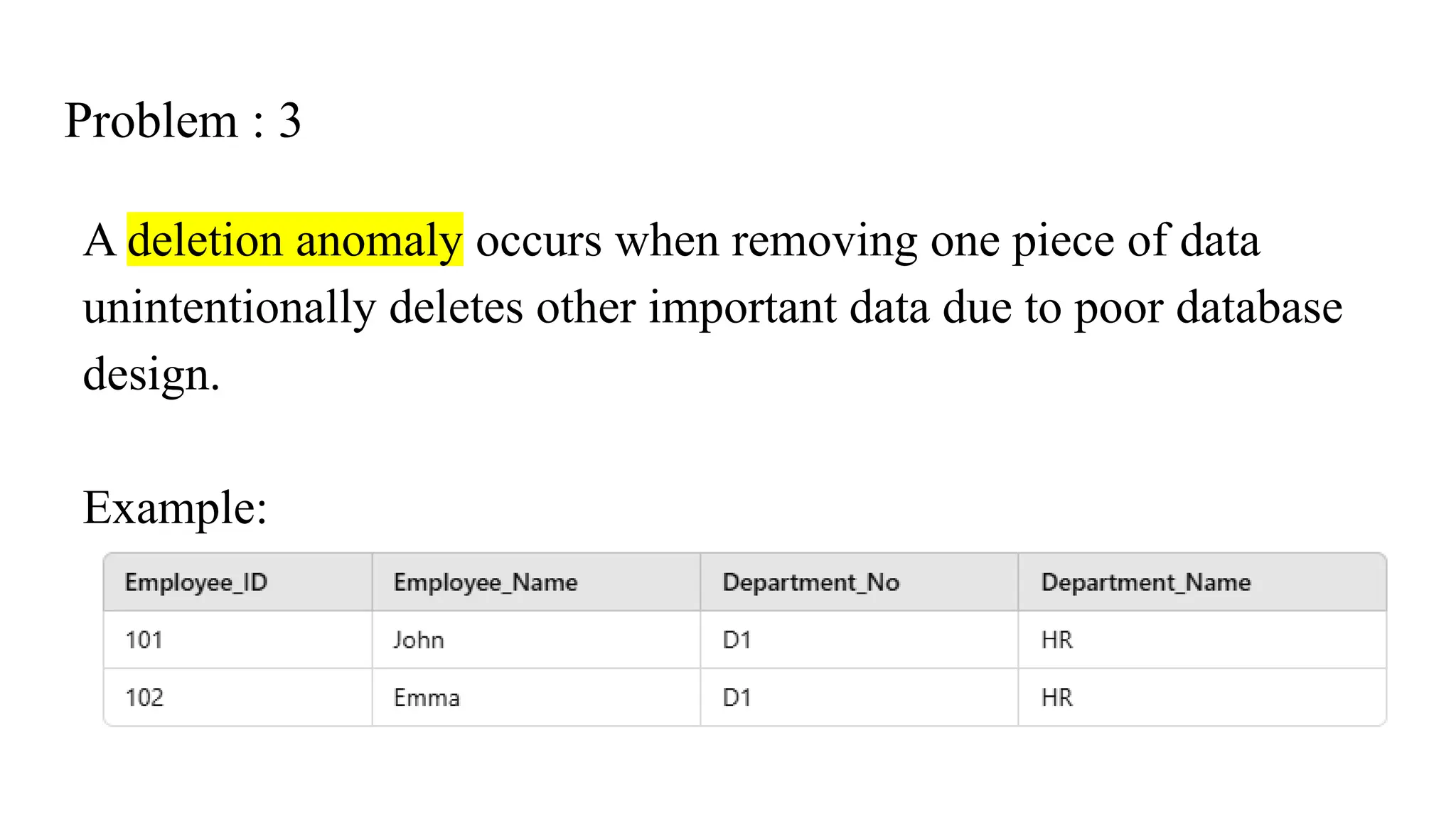 Problem : 3
A deletion anomaly occurs when removing one piece of data
unintentionally deletes other important data due to poor database
design.
Example:
 