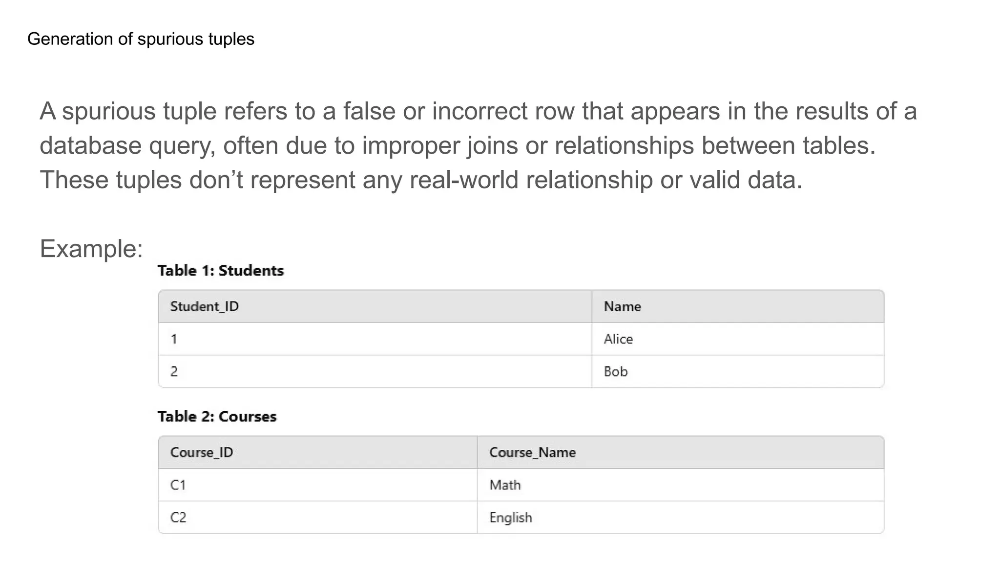Generation of spurious tuples
A spurious tuple refers to a false or incorrect row that appears in the results of a
database query, often due to improper joins or relationships between tables.
These tuples don’t represent any real-world relationship or valid data.
Example:
 