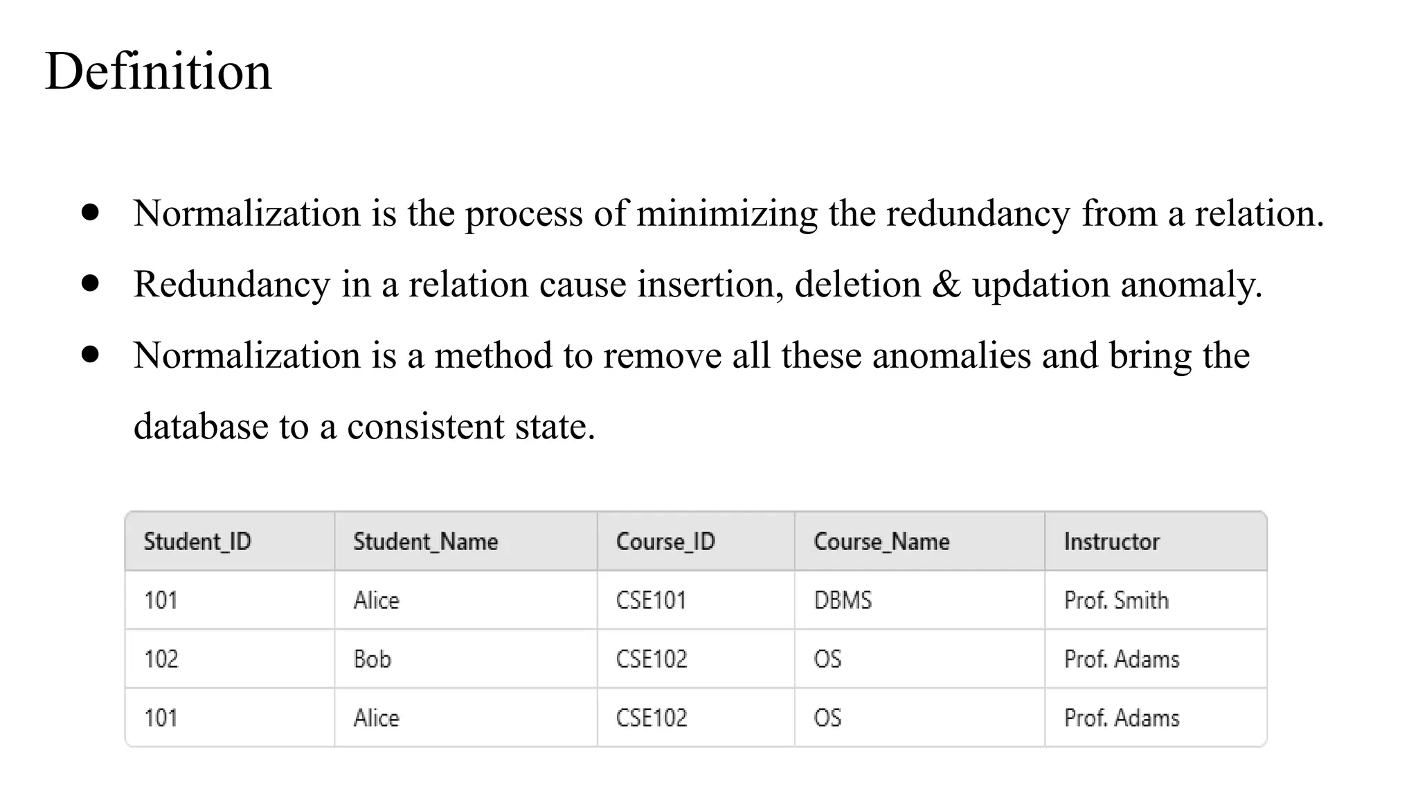 Definition
● Normalization is the process of minimizing the redundancy from a relation.
● Redundancy in a relation cause insertion, deletion & updation anomaly.
● Normalization is a method to remove all these anomalies and bring the
database to a consistent state.
 
