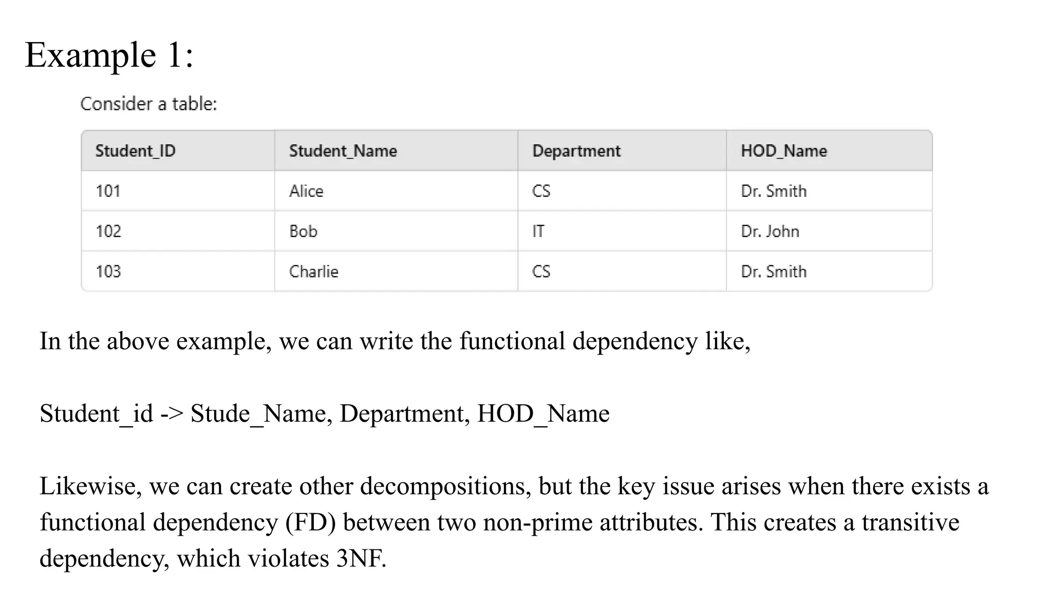 Example 1:
In the above example, we can write the functional dependency like,
Student_id -> Stude_Name, Department, HOD_Name
Likewise, we can create other decompositions, but the key issue arises when there exists a
functional dependency (FD) between two non-prime attributes. This creates a transitive
dependency, which violates 3NF.
 