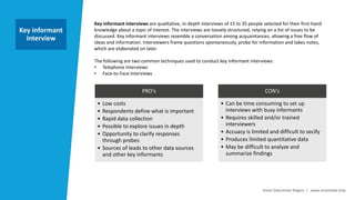 Smart Data Smart Region | www.smartdata.how
Key informant interviews are qualitative, in-depth interviews of 15 to 35 people selected for their first-hand
knowledge about a topic of interest. The interviews are loosely structured, relying on a list of issues to be
discussed. Key informant interviews resemble a conversation among acquaintances, allowing a free flow of
ideas and information. Interviewers frame questions spontaneously, probe for information and takes notes,
which are elaborated on later.
The following are two common techniques used to conduct key informant interviews:
• Telephone Interviews
• Face-to-Face Interviews
Key informant
interview
PRO‘s
• Low costs
• Respondents define what is important
• Rapid data collection
• Possible to explore issues in depth
• Opportunity to clarify responses
through probes
• Sources of leads to other data sources
and other key informants
CON‘s
• Can be time consuming to set up
interviews with busy informants
• Requires skilled and/or trained
interviewers
• Accuacy is limited and difficult to secify
• Produces limited quantitative data
• May be difficult to analyze and
summarize findings
 