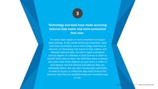 Smart Data Smart Region | www.smartdata.how
Technology and tools have made accessing
external data easier and more convenient
than ever.
It’s never been easier or more convenient to access
external data. As the world continues to become more
and more connected, and as technology continues to
advance, it’s becoming a lot easier to find, collect, and
interpret external data. You don’t need a computer
science degree or a Masters in Data Science in order to
benefit from external data. You definitely want someone
who does have those degrees on your team in order to
dive deeper into the internal and external data you
ultimately collect, but you don’t necessarily need them
in order to access or collect the data itself. A lot of the
external tools that are available today are incredibly easy
to use.
3
 