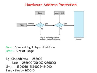 Hardware Address Protection
Base – Smallest legal physical address
Limit -- Size of Range
Eg : CPU Address --- 256002
Base --- 256000 (256002>256000)
Limit---- (300040- 256000 )= 44040
Base + Limit = 300040
 