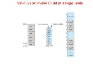 Valid (v) or Invalid (i) Bit in a Page Table
 