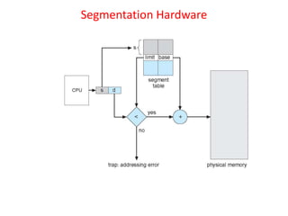 Segmentation Hardware
 