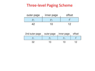 Three-level Paging Scheme
 
