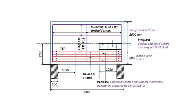 Design Of Beam As Per Is 456