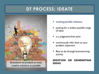 MODULE 3 DESIGN THINKING................ | PDF