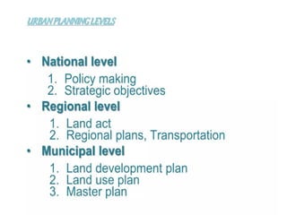 Town/ city planning development engineering ppt | PPTX