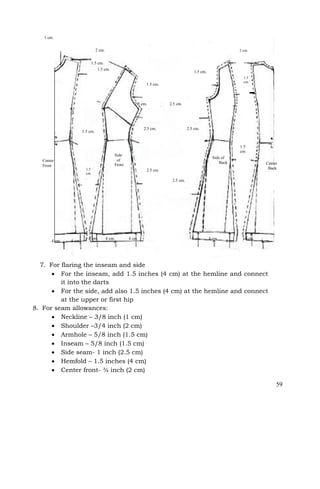 MODULE 3 DRESSMAKING FINAL.pdf