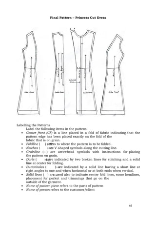 MODULE 3 DRESSMAKING FINAL.pdf