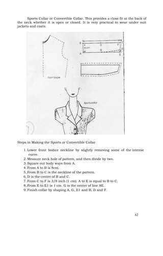 MODULE 3 DRESSMAKING FINAL.pdf