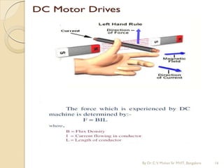 By Dr.C.V. Mohan Sir MVIT., Bangalore 16
 