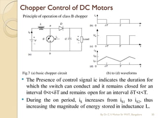 Fig.7 (a) basic chopper circuit (b) to (d) waveforms
• The Presence of control signal ic indicates the duration for
which the switch can conduct and it remains closed for an
interval 0<t<δT and remains open for an interval δT<t<T.
• During the on period, iS increases from iS1 to iS2, thus
increasing the magnitude of energy stored in inductance L.
Chopper Control of DC Motors
Principle of operation of class B chopper
By Dr.C.V. Mohan Sir MVIT., Bangalore 30
 