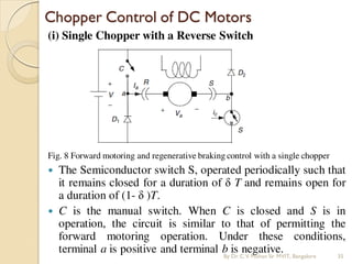 (i) Single Chopper with a Reverse Switch
Fig. 8 Forward motoring and regenerative braking control with a single chopper
 The Semiconductor switch S, operated periodically such that
it remains closed for a duration of δ T and remains open for
a duration of (1- δ )T.
 C is the manual switch. When C is closed and S is in
operation, the circuit is similar to that of permitting the
forward motoring operation. Under these conditions,
terminal a is positive and terminal b is negative.
Chopper Control of DC Motors
By Dr.C.V. Mohan Sir MVIT., Bangalore 35
 