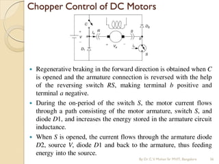  Regenerative braking in the forward direction is obtained when C
is opened and the armature connection is reversed with the help
of the reversing switch RS, making terminal b positive and
terminal a negative.
 During the on-period of the switch S, the motor current flows
through a path consisting of the motor armature, switch S, and
diode D1, and increases the energy stored in the armature circuit
inductance.
 When S is opened, the current flows through the armature diode
D2, source V, diode D1 and back to the armature, thus feeding
energy into the source.
Chopper Control of DC Motors
By Dr.C.V. Mohan Sir MVIT., Bangalore 36
 