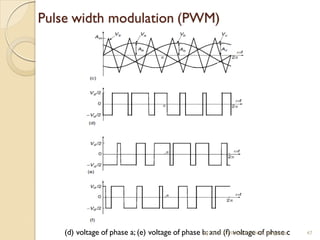 Pulse width modulation (PWM)
(d) voltage of phase a; (e) voltage of phase b; and (f) voltage of phase c
By Dr.C.V. Mohan Sir MVIT., Bangalore 47
 