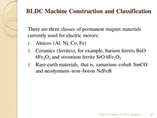 BLDC Machine Construction and Classification
There are three classes of permanent magnet materials
currently used for electric motors:
1. Alnicos (Al, Ni, Co, Fe)
2. Ceramics (ferrites), for example, barium ferrets BaO
6Fe2O3 and strontium ferrite SrO 6Fe2O3
3. Rare-earth materials, that is, samarium–cobalt SmCO
and neodymium–iron–boron NdFeB
By Dr.C.V. Mohan Sir MVIT., Bangalore 69
 