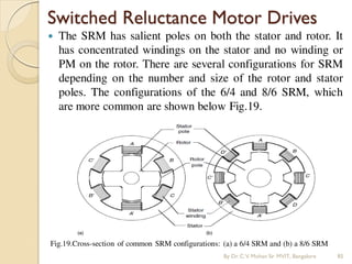 Switched Reluctance Motor Drives
 The SRM has salient poles on both the stator and rotor. It
has concentrated windings on the stator and no winding or
PM on the rotor. There are several configurations for SRM
depending on the number and size of the rotor and stator
poles. The configurations of the 6/4 and 8/6 SRM, which
are more common are shown below Fig.19.
By Dr.C.V. Mohan Sir MVIT., Bangalore 85
Fig.19.Cross-section of common SRM configurations: (a) a 6/4 SRM and (b) a 8/6 SRM
 