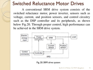 Switched Reluctance Motor Drives
A conventional SRM drive system consists of the
switched reluctance motor, power inverter, sensors such as
voltage, current, and position sensors, and control circuitry
such as the DSP controller and its peripherals, as shown
below Fig.20. Through proper control, high performance can
be achieved in the SRM drive system.
By Dr.C.V. Mohan Sir. MVIT., Bangalore 91
Fig. 20.SRM drive system
 