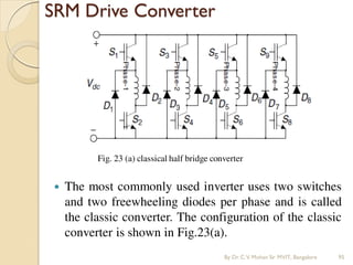 SRM Drive Converter
 The most commonly used inverter uses two switches
and two freewheeling diodes per phase and is called
the classic converter. The configuration of the classic
converter is shown in Fig.23(a).
By Dr.C.V. Mohan Sir MVIT., Bangalore 95
Fig. 23 (a) classical half bridge converter
 