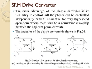 SRM Drive Converter
 The main advantage of the classic converter is its
flexibility in control. All the phases can be controlled
independently, which is essential for very high-speed
operations where there will be a considerable overlap
between the adjacent phase currents
 The operation of the classic converter is shown in Fig.24.
 i
By Dr.C.V. Mohan Sir MVIT., Bangalore 96
Fig.24 Modes of operation for the classic converter:
(a) turning on phase mode; (b) zero voltage mode; and (c) turning off mode
 