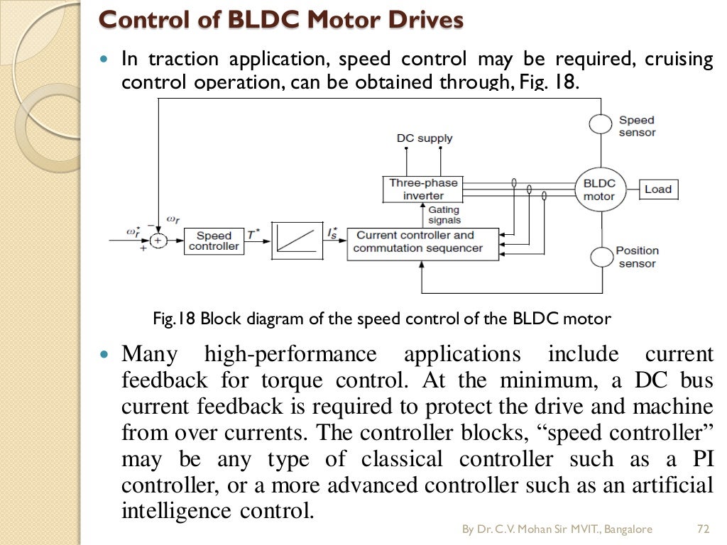 Module 3 electric propulsion electric vehicle technology ppt