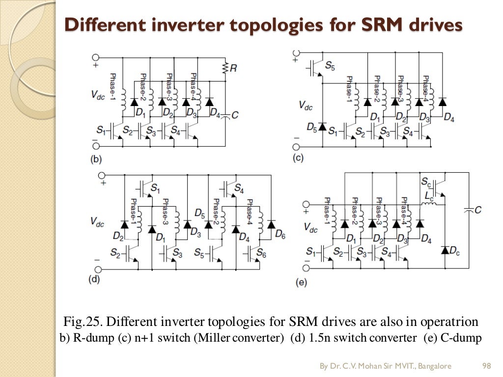 Module 3 electric propulsion electric vehicle technology ppt