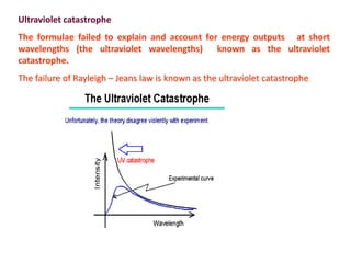 Ultraviolet catastrophe
The formulae failed to explain and account for energy outputs at short
wavelengths (the ultraviolet wavelengths) known as the ultraviolet
catastrophe.
The failure of Rayleigh – Jeans law is known as the ultraviolet catastrophe.
 