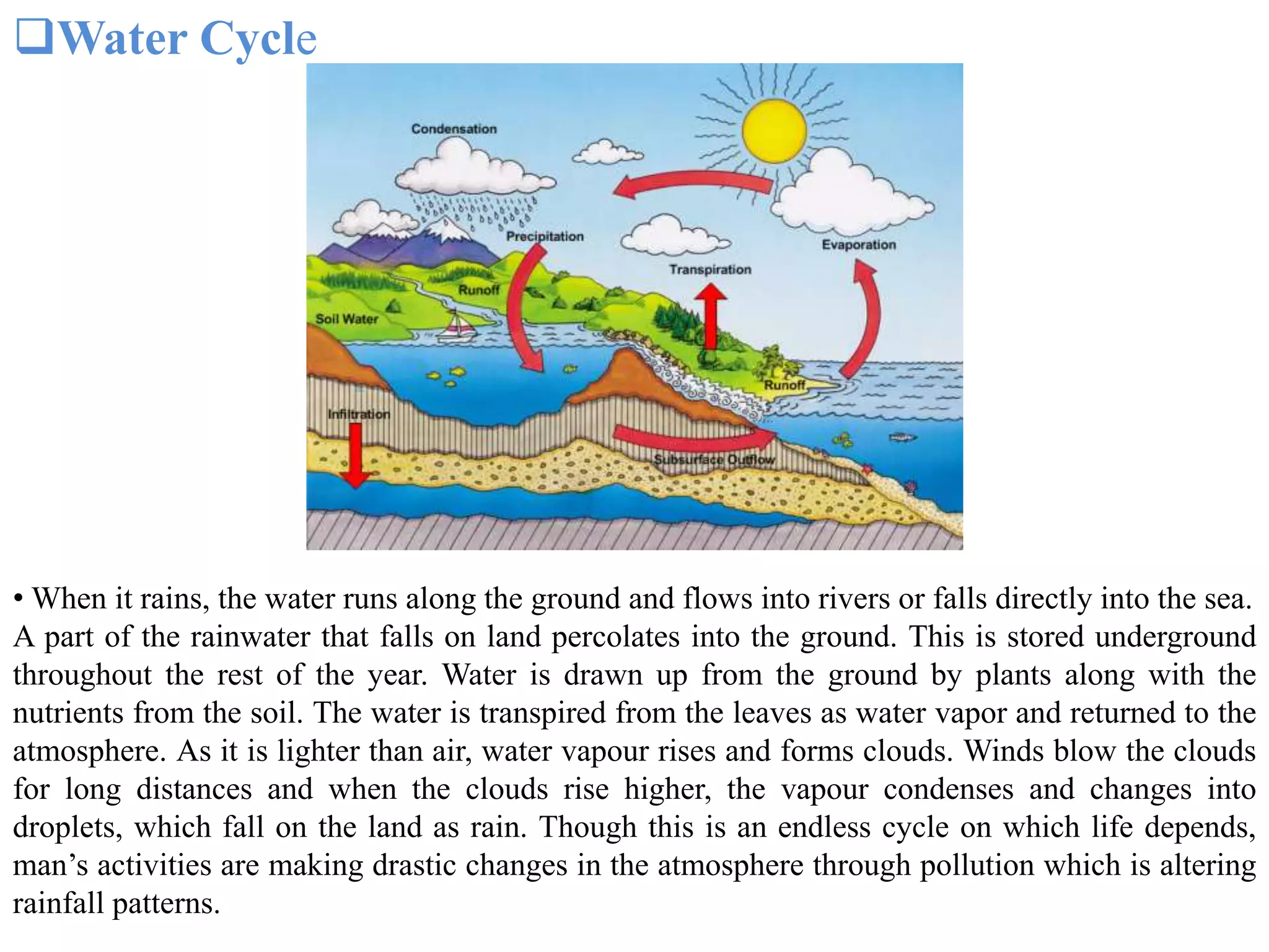 Water Cycle
• When it rains, the water runs along the ground and flows into rivers or falls directly into the sea.
A part of the rainwater that falls on land percolates into the ground. This is stored underground
throughout the rest of the year. Water is drawn up from the ground by plants along with the
nutrients from the soil. The water is transpired from the leaves as water vapor and returned to the
atmosphere. As it is lighter than air, water vapour rises and forms clouds. Winds blow the clouds
for long distances and when the clouds rise higher, the vapour condenses and changes into
droplets, which fall on the land as rain. Though this is an endless cycle on which life depends,
man’s activities are making drastic changes in the atmosphere through pollution which is altering
rainfall patterns.
 