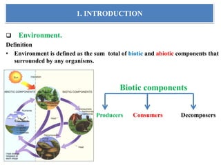  Environment.
Definition
• Environment is defined as the sum total of biotic and abiotic components that
surrounded by any organisms.
Biotic components
1. INTRODUCTION
Producers DecomposersConsumers
 