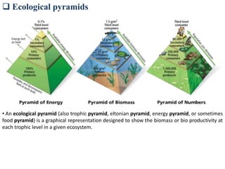  Ecological pyramids
• An ecological pyramid (also trophic pyramid, eltonian pyramid, energy pyramid, or sometimes
food pyramid) is a graphical representation designed to show the biomass or bio productivity at
each trophic level in a given ecosystem.
 